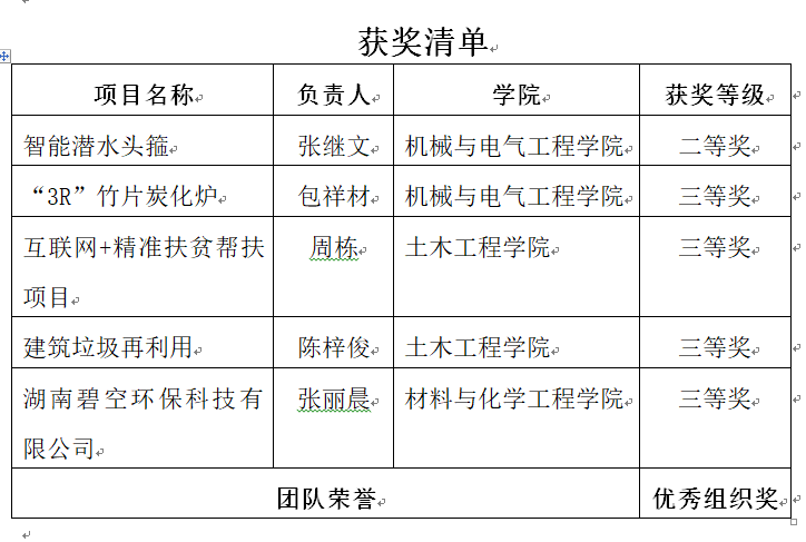 湖南成人高考網